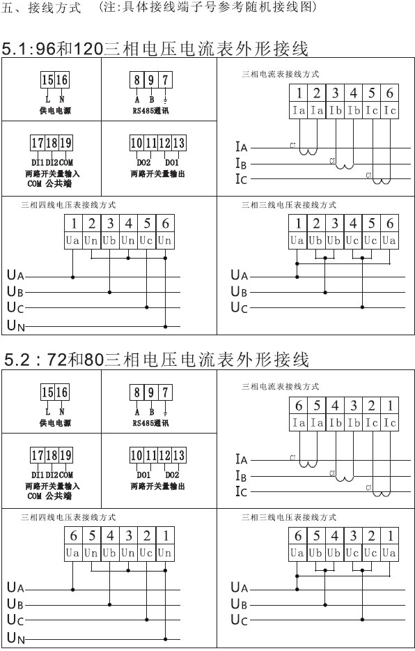 SMB-96F SMB-72F SMB-12FϵД@늜yaƷʹփ