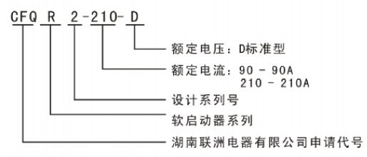 CFQR2ܛxf