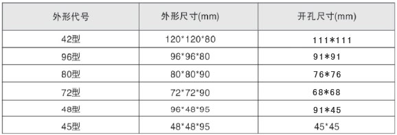 LYF-AE101LYF-3E101LYF-9E101lʔ@