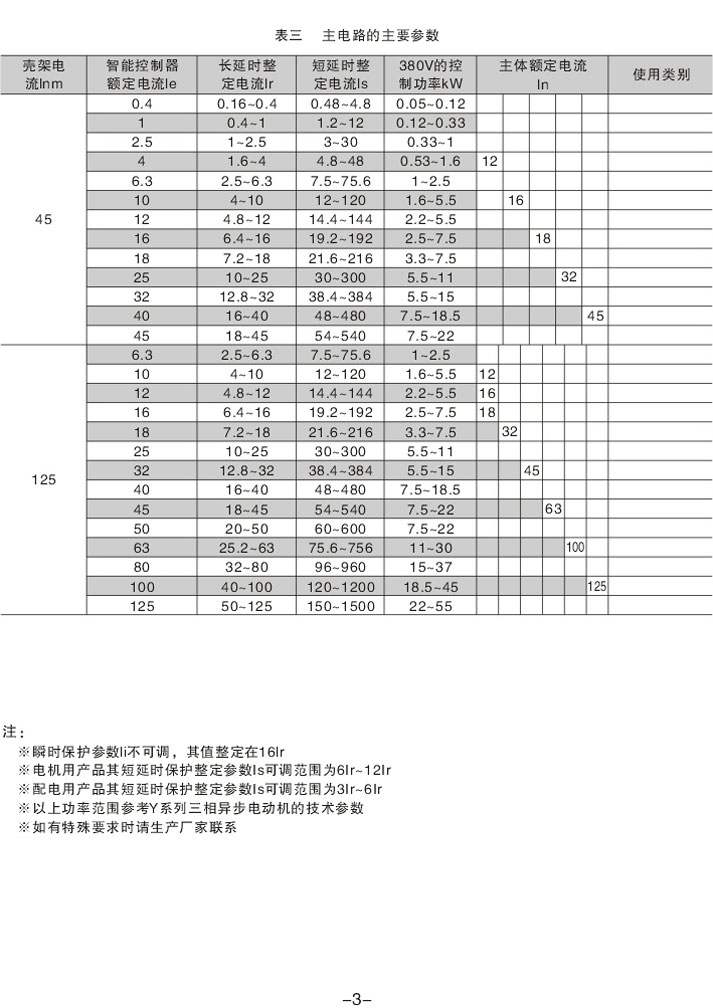 KBO_PaƷʹփ