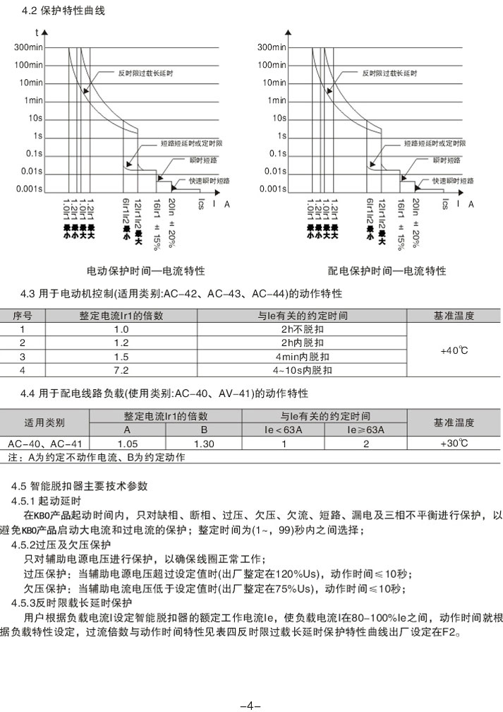 KBO_PaƷʹփ