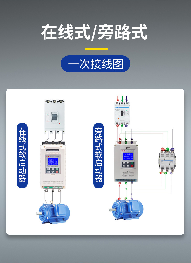A0R1600S늄(dng)C(j)ܛ(dng)