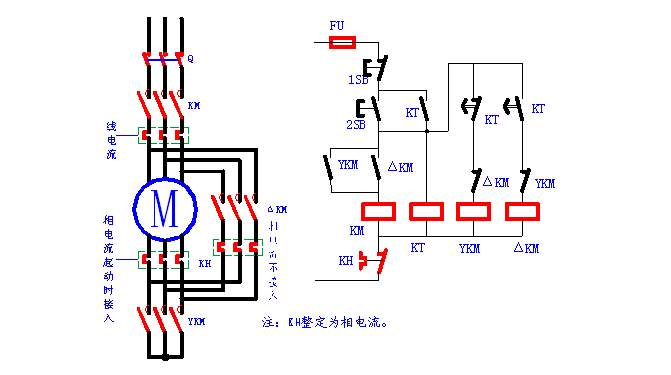 90KW늙C(j)(dng):QYD(zhun)r(sh)Դ_(ki)P(gun)ķ