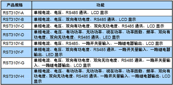 RST310Y-ARST310Y-BRST310Y-CRST310Y-DRST310Y-ERST310Y-FRST310Y-GRST310Y-H