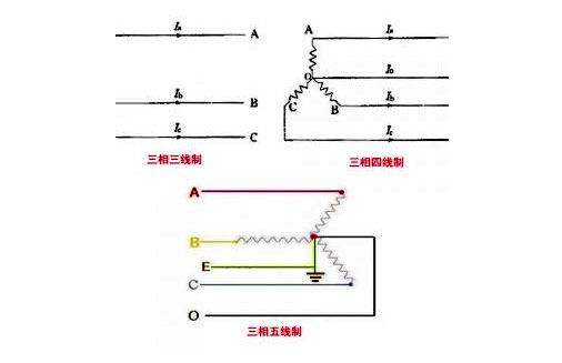 ơľơ往