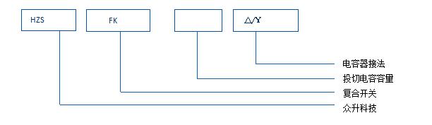HZS-FK15HZS-FK20HZS-FK30͏(f)_P(gun)