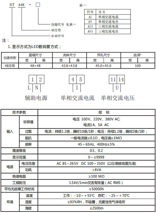 ST448-AI ST448-AI3 ST448-AV3@xͲُ