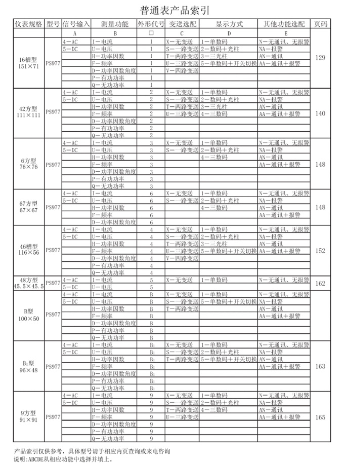 PS9774I-9X4PS9774U-9X4@xxͲُ