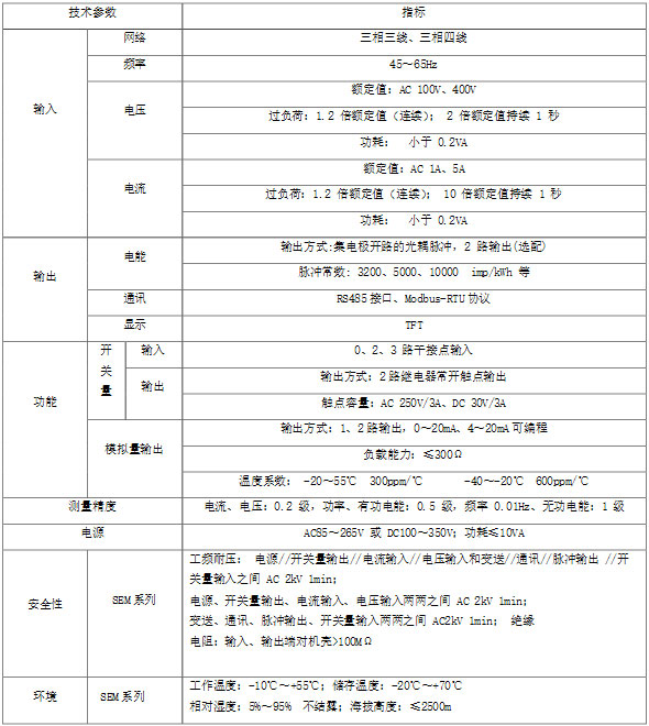 HT100M-01/HT100M-02/HT100M-03ϵЃxg