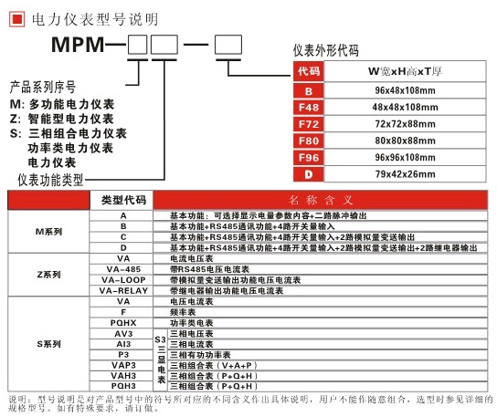 MPM-SAI3-F96MPM-SAV3-F96xُI