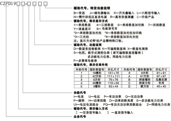 CZPD194E-2SYCZPD194E-9SYxf