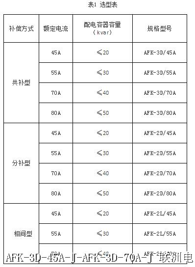 AFK-3D-45A-J-AFK-3D-70A-J AFK-3D-45A-J-AFK-3D-70A-J