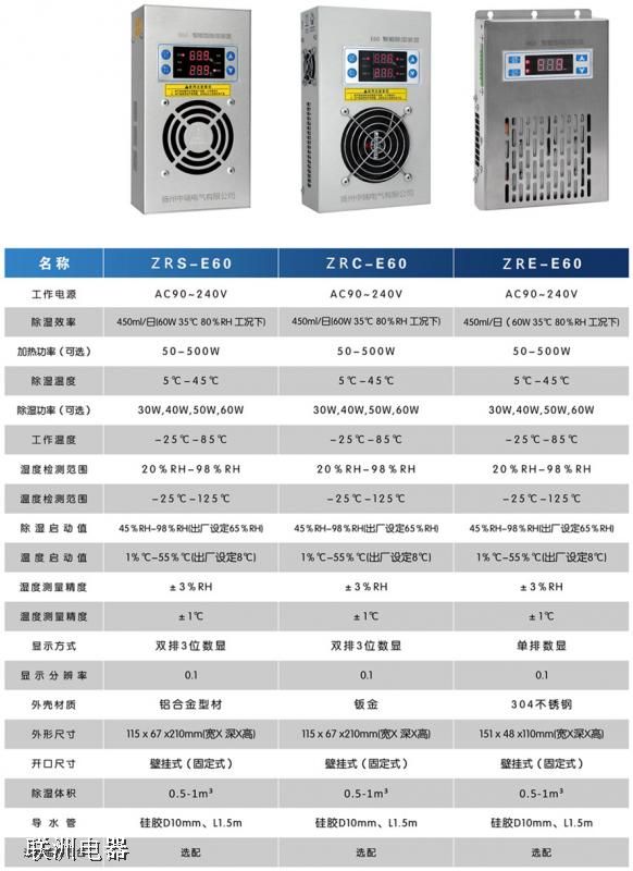 ZRS-E60ZRC-J60ZRC-JD120늿عb1