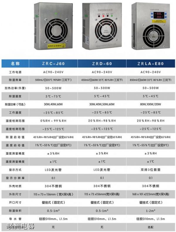 ZRS-E60ZRC-J60ZRC-JD120늿عb2