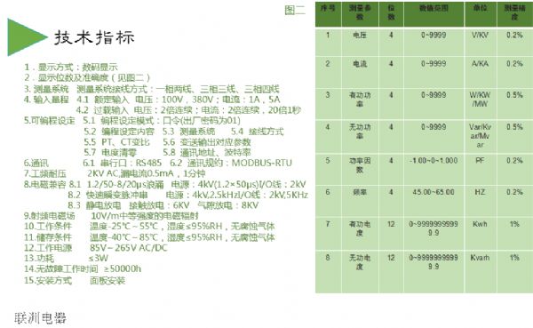DHS-291XDHS-293XDHS-283XϵД@늜y