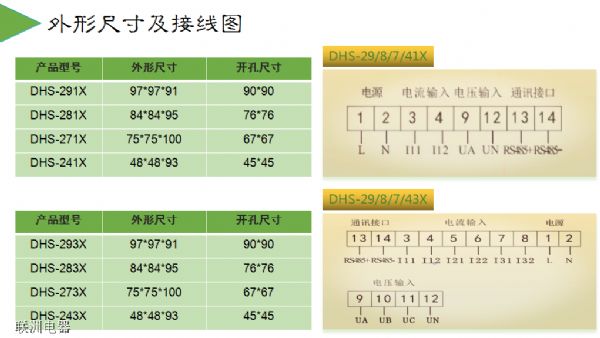 DHS-291XDHS-293XDHS-283XϵД@늜y