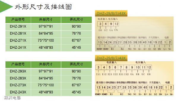 DHZ-291XDHZ-293XDHZ-283Xϵ늜y(c)
