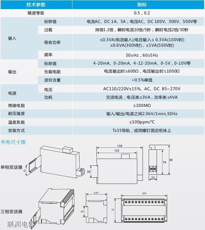CRH-AICRH-AVCRH-3ICRH-3Vϵ׃g