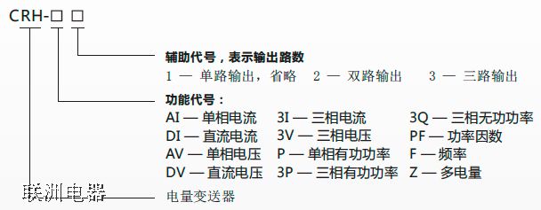 CRH-AICRH-AVCRH-3ICRH-3Vϵ׃̖f